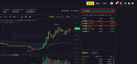 COMP币发行时间是哪一天？COMP币最高价是多少？